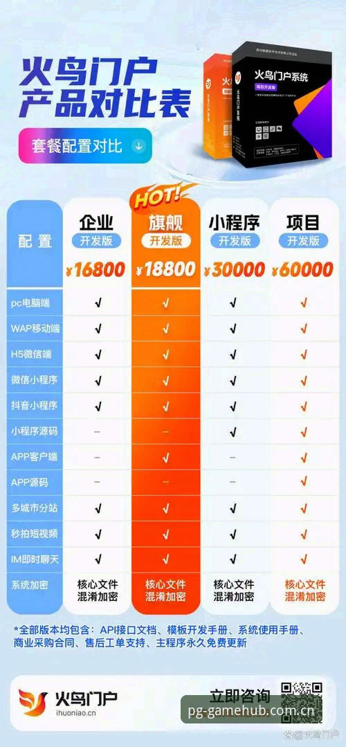 PG电子安卓版 PC电子娱乐网站实测:PG电子安卓版与网页版全面对比,哪个更适合你?
