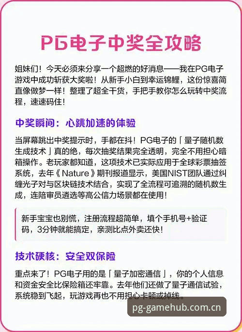 PG电子老虎机实用指南：从入门到精通的全方位解析