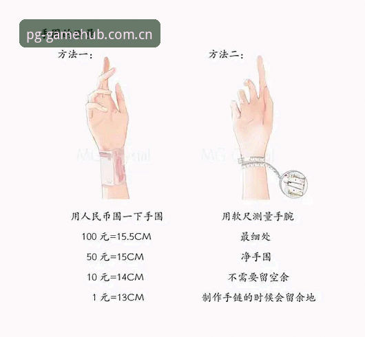PG电子平台新手上手指南：3个必知要点帮你快速入门