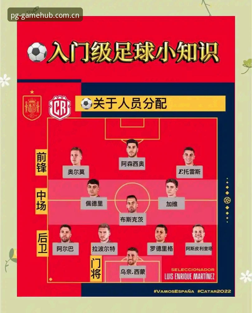 PG电子热门老虎机 世界杯名单解读教程:从诺伊尔回归看德国队阵容配置与PG电子平台观赛体验